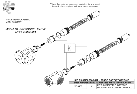VMC Zestaw naprawczy zaworu min. ciśnienia G50-G50T art.: 220.0450