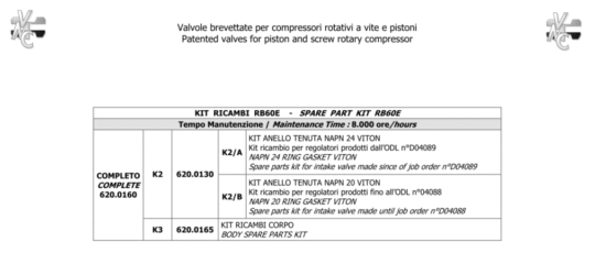 VMC Zestaw naprawczy zaworu dolotowego RB60E art.: 620.0160