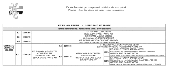 VMC Zestaw naprawczy zaworu dolotowego RB80PM art.: 670.0360