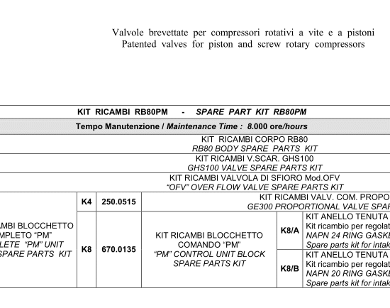 VMC Zestaw naprawczy zaworu dolotowego RB80PM art.: 670.0360