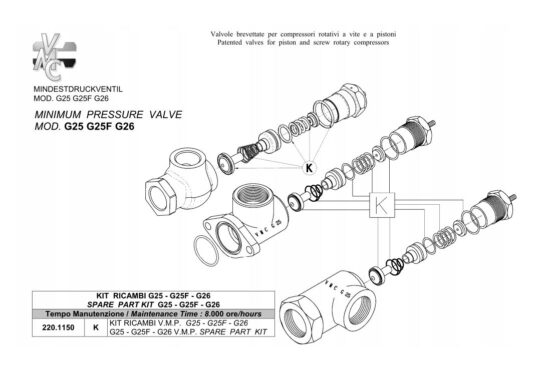 Zestaw naprawczy zawor min. ciśn G25-G26-G25F/ G25-G25F-G26 SPARE PARTS KIT